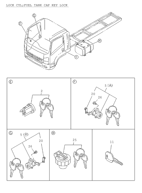 Partial Engine
